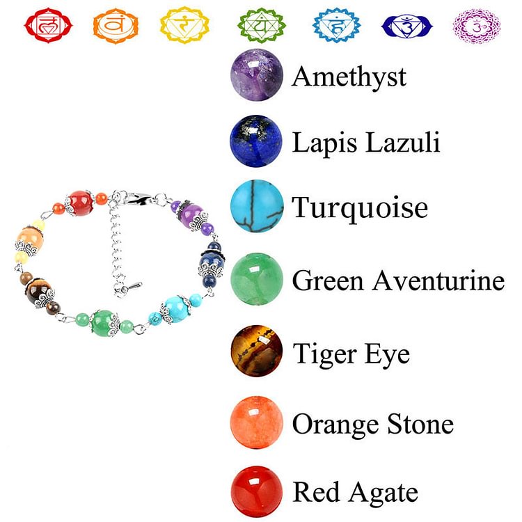 Chakra Healing Orgone Bracelet