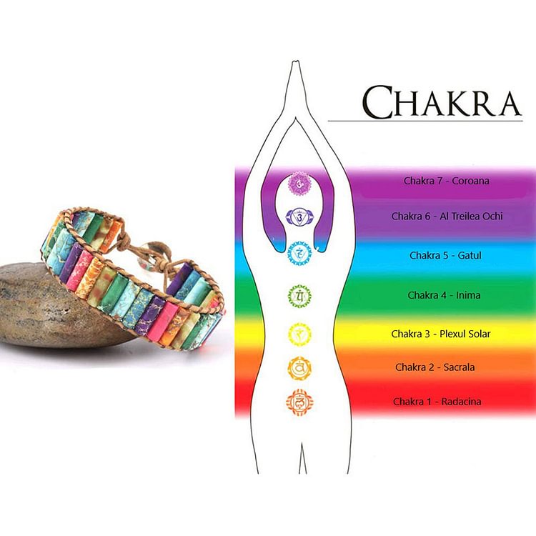 Chakra Energy Bracelet