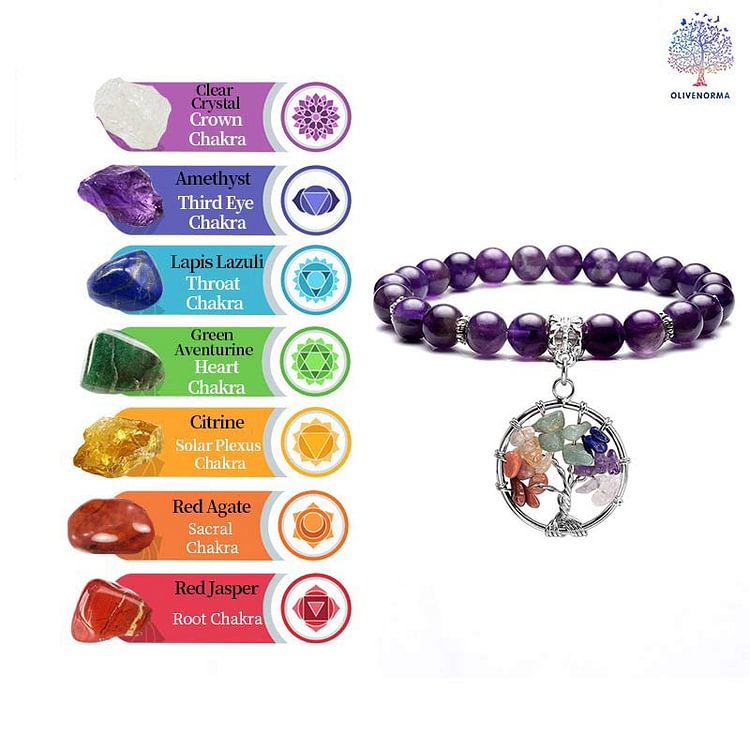 Chakra Tree Of Life Amethyst Bracelet