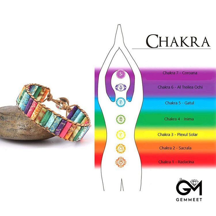 Chakra Energy Bracelet