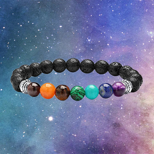 Chakra Prayer Bracelet