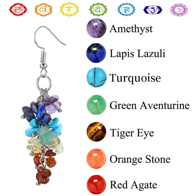 Grape Shape Chakra Orgone Earrings