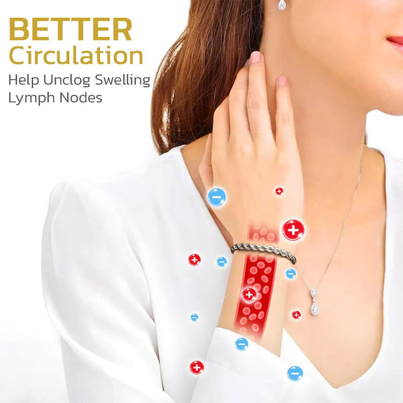 Lymphvity Cleaning Bracelet