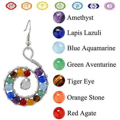 Spiral Shape Chakra Orgone Earrings